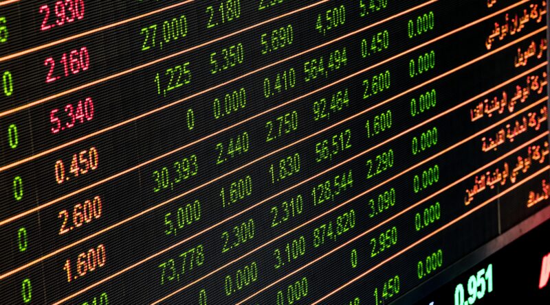 Painel de cotações do mercado financeiro
